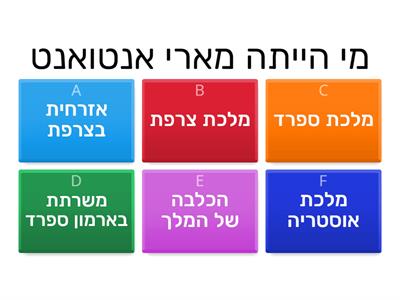 עבודה בהיסטוריה חלק ב' אלה ליהי ומעיין