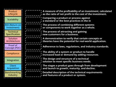 Technical Engineering terms - Vocabulary