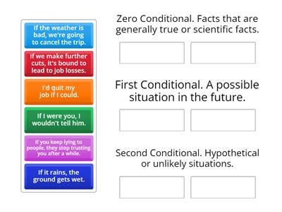 Outcomes Advanced U4 Conditionals 1