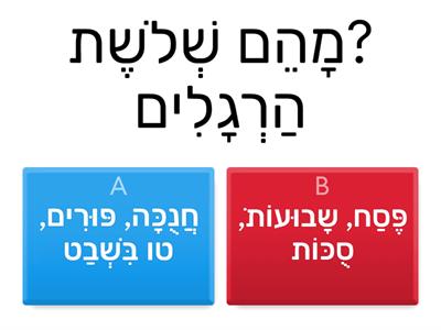  חזרה ידיעות הלכה– תשרי–כסלו