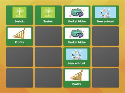 vocabulary for analyzing the market 