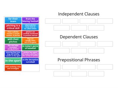 Independent Clause, Dependent Clauses, and Prepositional Phrases