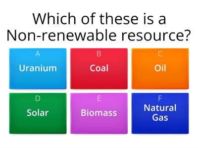 non-renewable and renewable resources