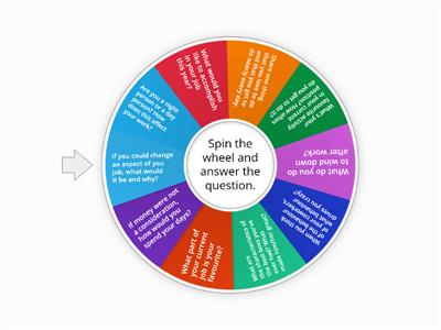 Conversation Wheel Advanced Students