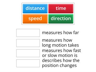 Measuring Motion