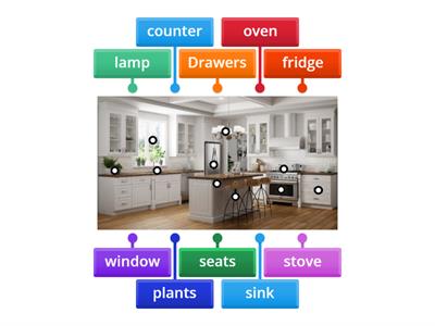 Kitchen vocabulary