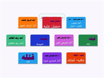 اختاري المعنى المناسب لكلمة أخذ من السياق 