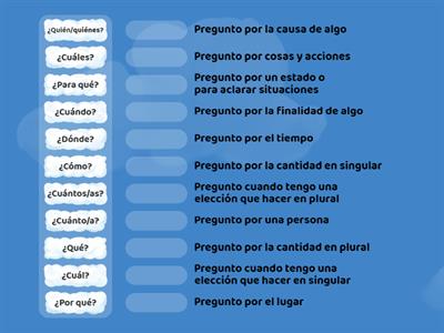 Pronombres interrogativos