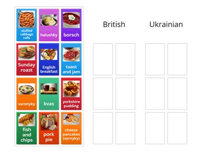 British and Ukrainian cuisine