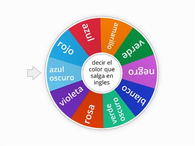 colores en INGLES