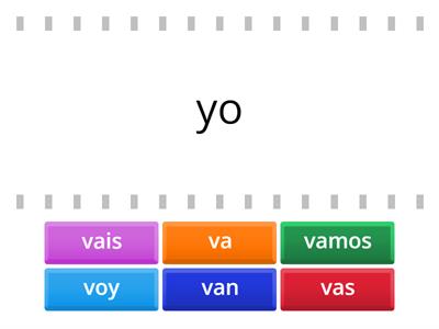 El verbo 'IR'