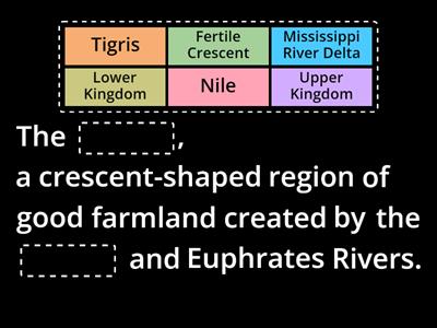 Bellringer - Egypt & Mesopotamia Recap Cloze Game