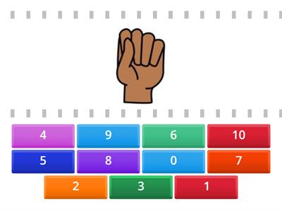 Οι αριθμοί 0 - 10 με δάχτυλα.