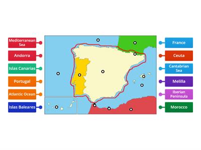 3rd Grade - Territory and borders of Spain