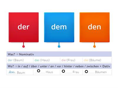 Momente A1.2 [L.14] Grammatik: Artikel im Dativ