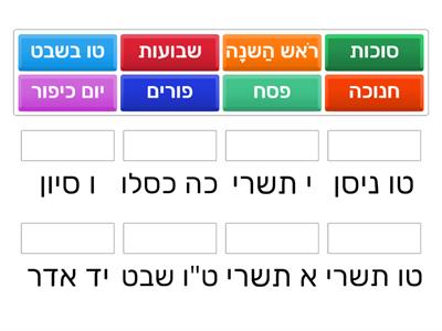 dates of chagim