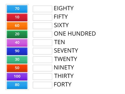 Y3 NUMBERS