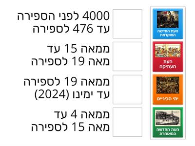 ציר הזמן