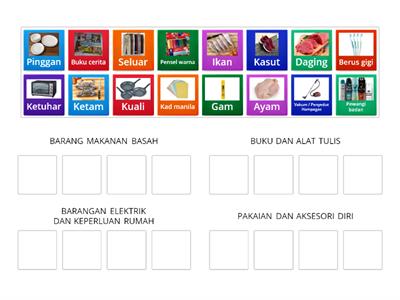 Unit 11: Pasar raya (ABM) Peralihan