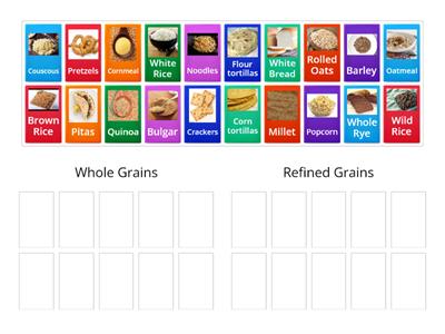 Types of Grains
