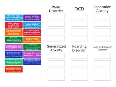 Week 3 - Anxiety and Related Disorders