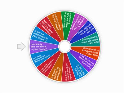 Is there / Are there Conversation wheel
