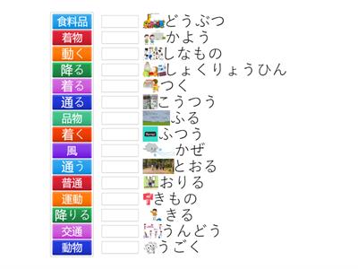 N4漢字　第1週1日目（１）