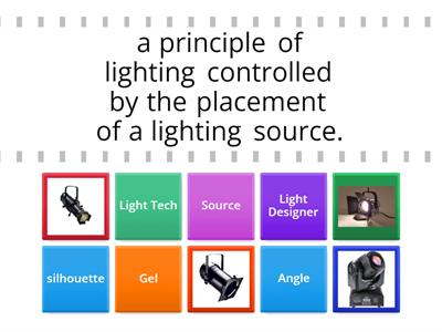 Theatre Lighting Review