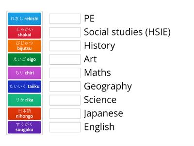 School Subjects in Japanese Y8