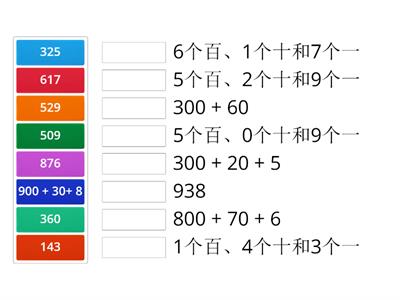 二年级：数位数值分析