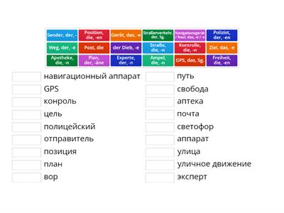 Motive 1 L5 A Nomen