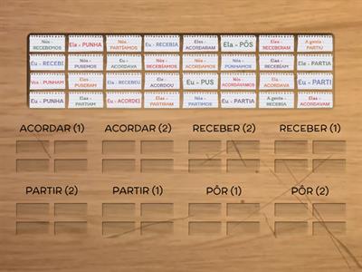 Praticamos juntos: Pretérito Perfeito & Pretérito Imperfeito do Indicativo