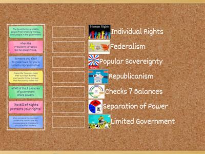 7 Principles of Government (FLIPRCS) Matching