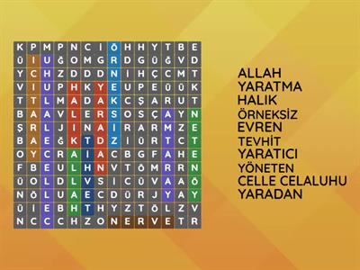 5.1.2. Allah (C. C.) Yaradandır