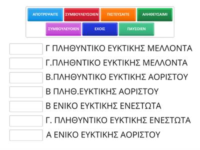 ΕΥΚΤΙΚΗ ΕΓΚΛΙΣΗ (ΕΝΕΣΤΩΤΑΣ,ΜΕΛΛΟΝΤΑΣ, ΑΟΡΙΣΤΟΣ,  ΒΑΡΥΤΟΝΩΝ ΡΗΜΑΤΩΝ Ε.Φ.