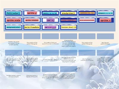 Unit 3: Interactive Games and Animations  - What does this code do?