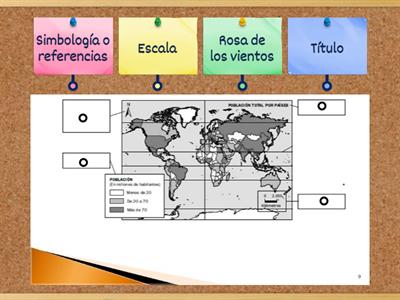 Elementos del mapa