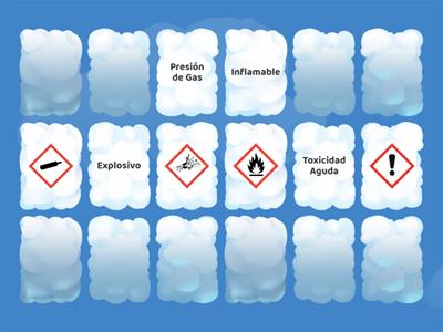 Pictogramas - Identificación de químicos - SGA