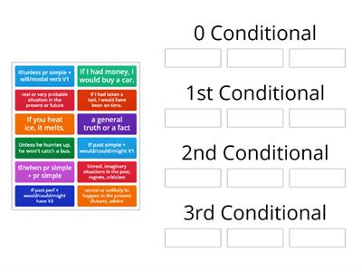 Conditionals Upstream b1+ unit 7