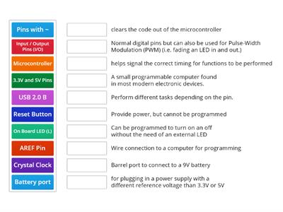 Elements of an Arduino Uno