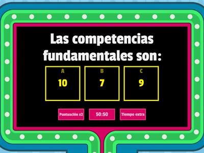 Juego interativo sobre los componentes del diseño curricular.