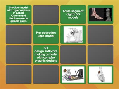 Latest technology medical surgical devices