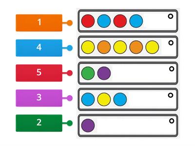 Números e quantidades  até 5