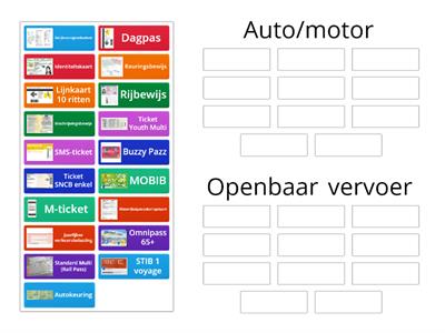 Documenten Mobiliteit