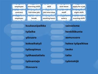 Working life vocabulary (English-Finnish)