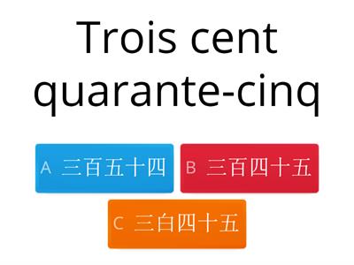 FLE a1_ Chinois 数字 - Chiffres