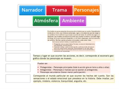 ELEMENTOS DEL CUENTO