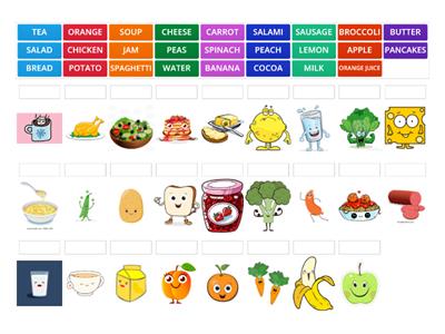 2r u7 all food match up