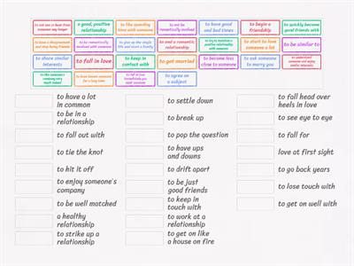 relationships ielts 