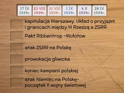 Kampania polska- daty